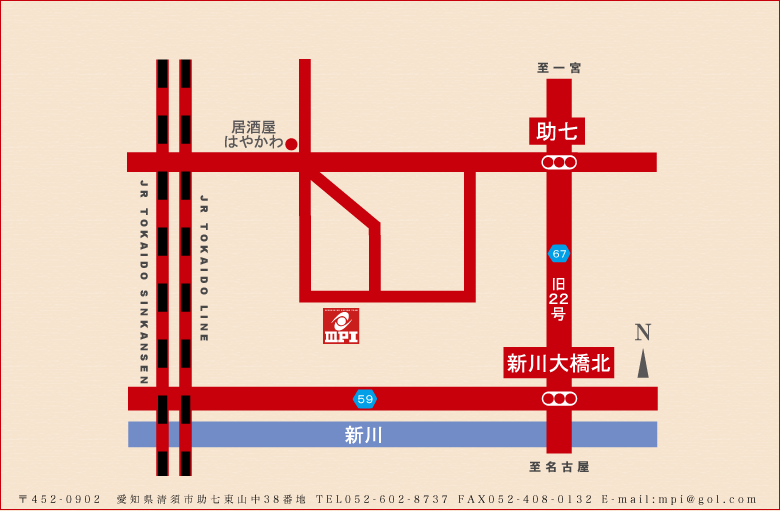 MPI MAP
